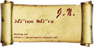 János Nóra névjegykártya